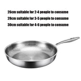 Titanium Hammered Pan Pro Standard